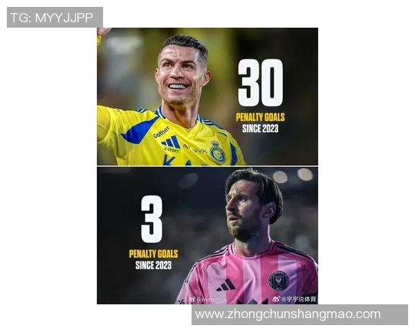 现役足坛巨星风采:从梅西到C罗,谁能称霸未来足球世界 现役足坛巨星风采:从梅西到C罗,谁能称霸未来足球世界